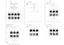 create professional miro boards for business planning